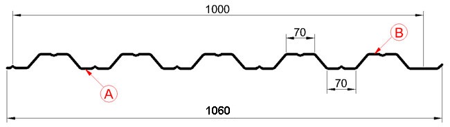 Профилированный лист НС-35х1000-А,B Профилированный лист НС-35х1000-А,B